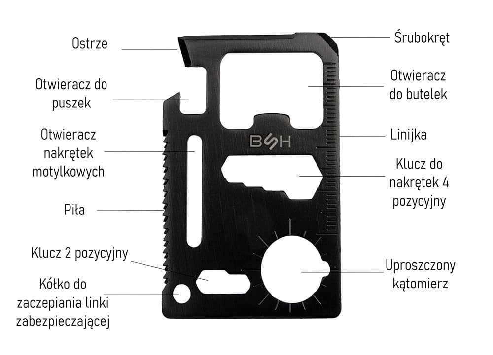 Zestaw Survivalowy – Saszetka + Nóż składany + Bransoletka + Multitool