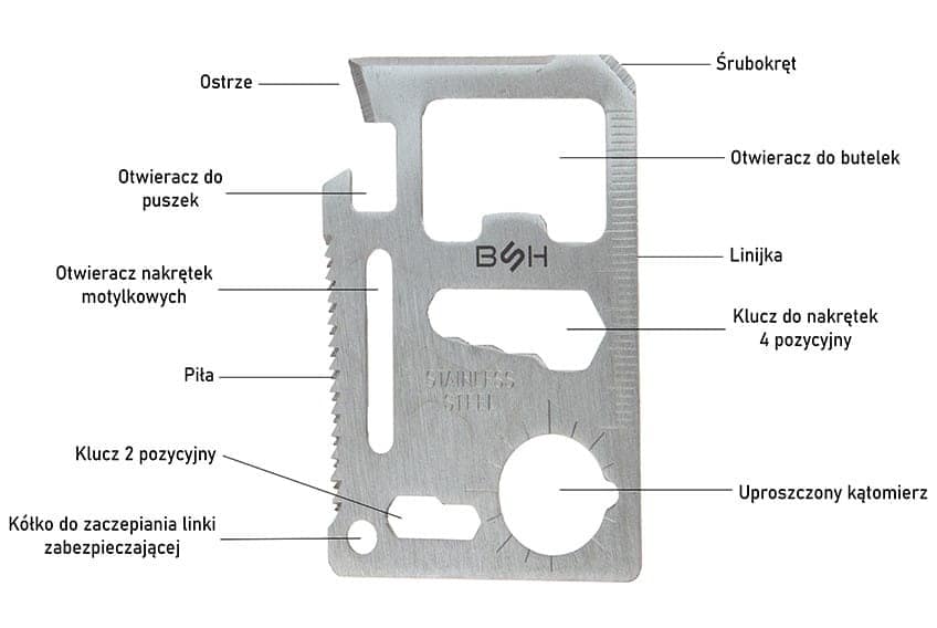 Zestaw Survivalowy – Saszetka + Nóż składany + Bransoletka + Multitool